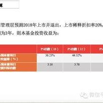 独家爆料网免费爆料,免费爆料网背后的惊人真相